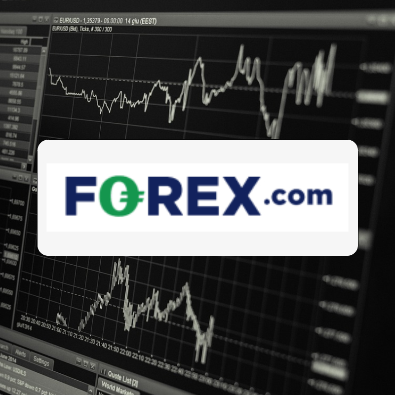 Forex.com